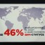 Акция "Должен знать!" 4 Акция "Должен знать!" 4