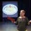 "Россия, мы дети твои» 7 "Россия, мы дети твои» 7